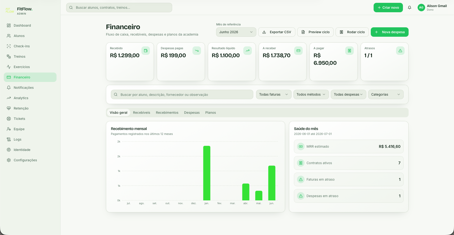 FitFlow — Financeiro