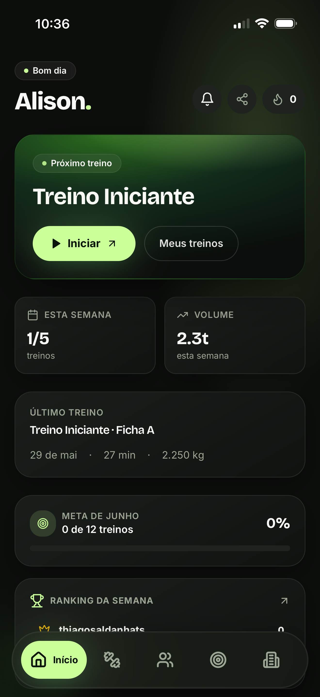 Tela mobile do FitFlow